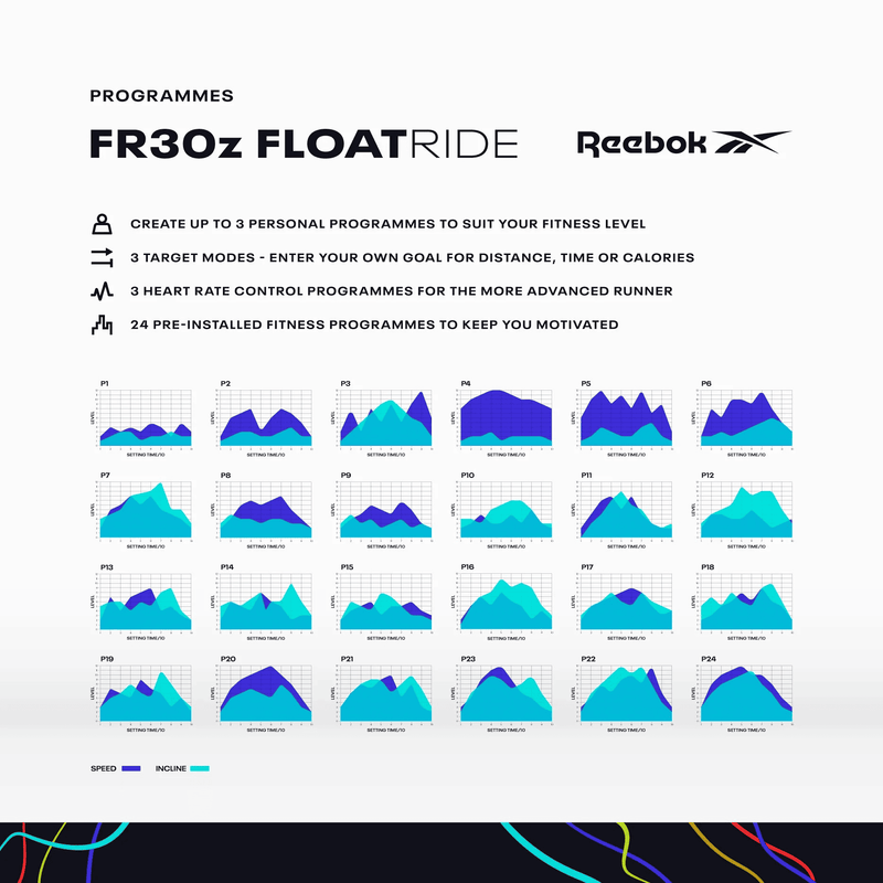 Reebok FR30z Floatride Treadmill