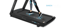 Lifespan Tempest CR Commercial Treadmill - PRE-ORDER FOR SEP DELIVERY!