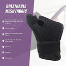 Thumb Stabiliser Brace Support Strap [ONLINE ONLY]