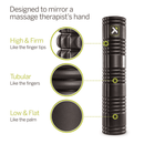 TriggerPoint GRID Foam Roller 2.0 Available Now