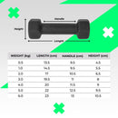 VP 12kg (1,2,3kg x 2) Neoprene Dumbbell Set [ONLINE ONLY]