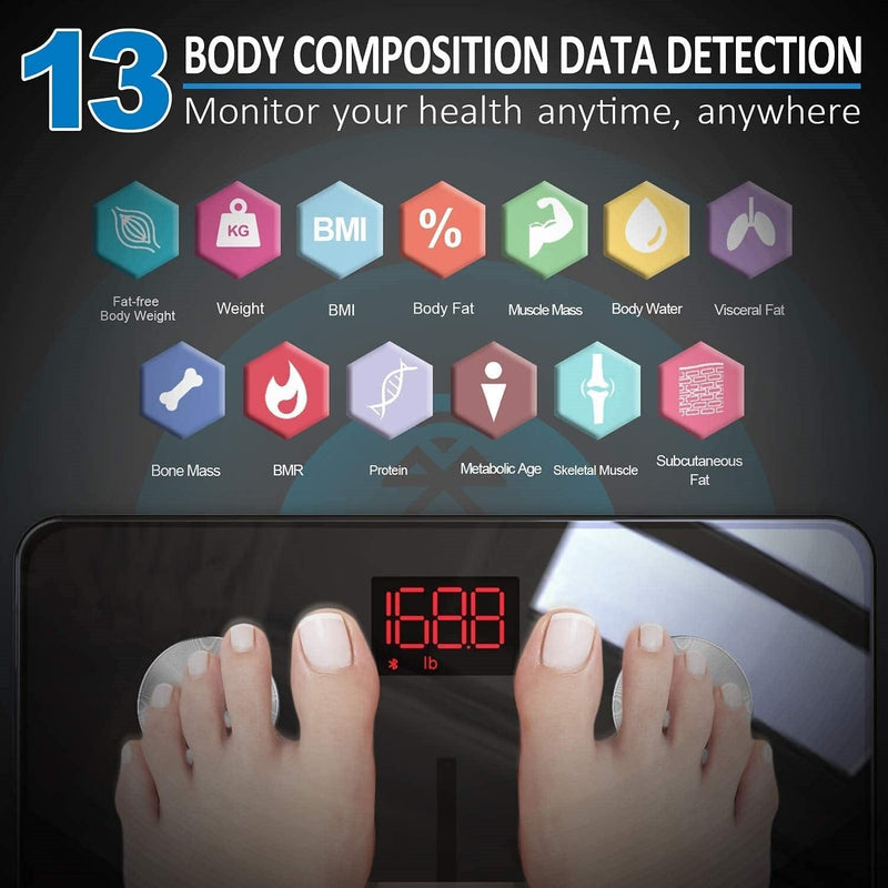 Tempered Glass Body Composition Scale